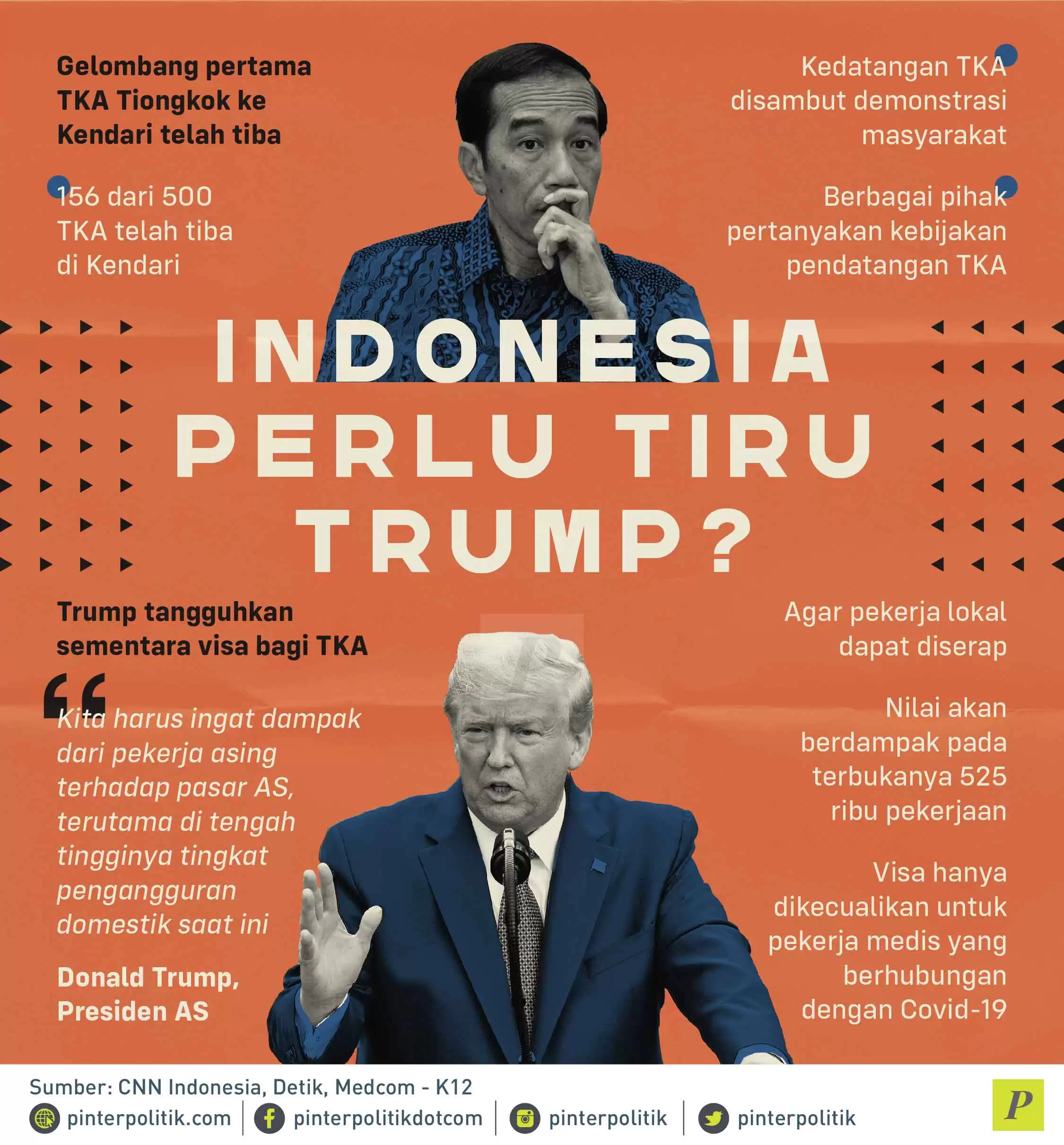 Gelombang pertama TKA Tiongkok