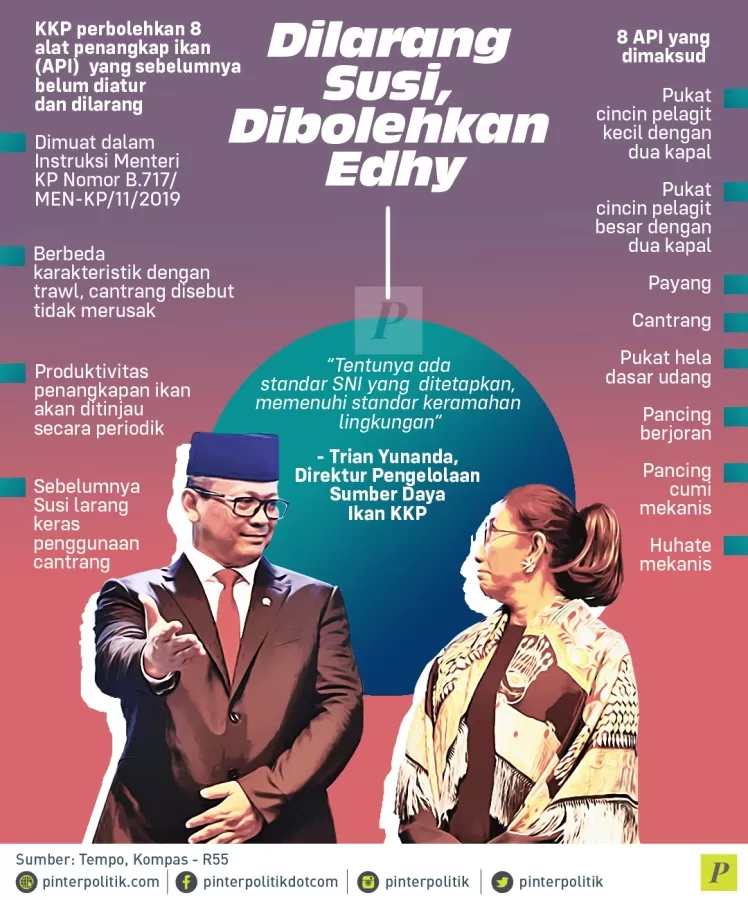 KKP perbolehkan 8 alat penangkap ikan