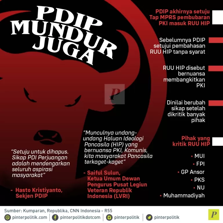 Tap MPRS pembubaran PKI masuk RUU HIP
