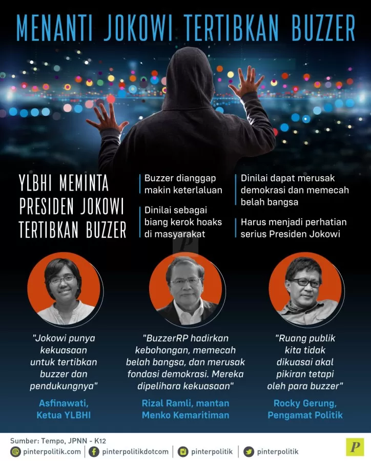 Jokowi tertibkan Buzzer