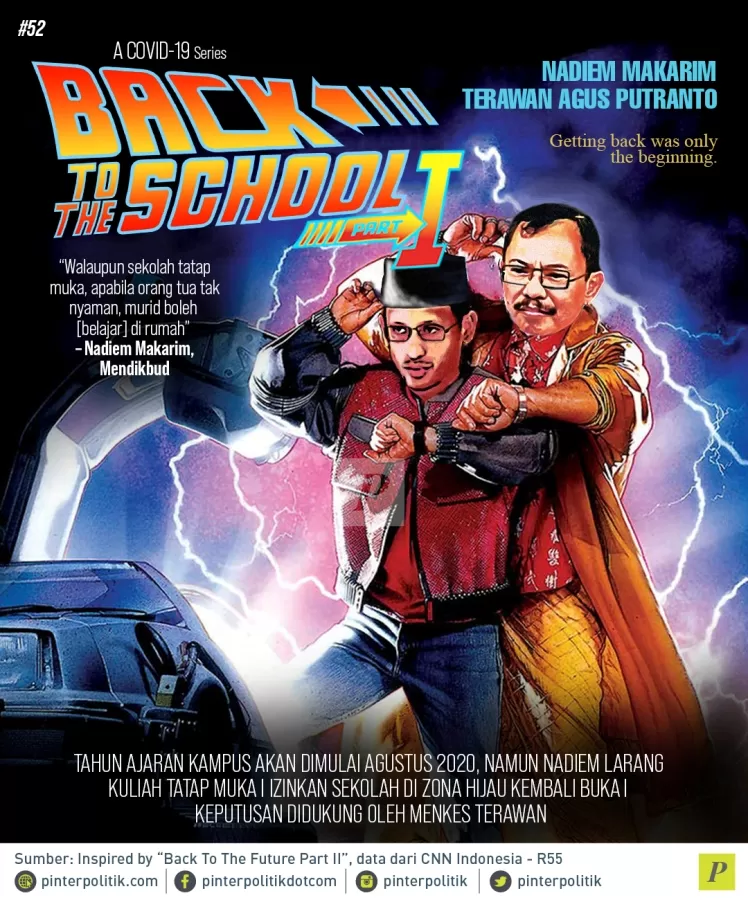 Tahun ajaran kampus 2020