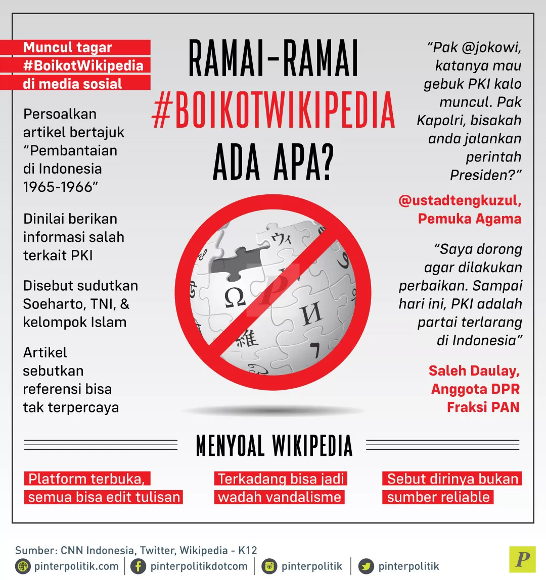 tagar #BoikotWikipedia di media sosial