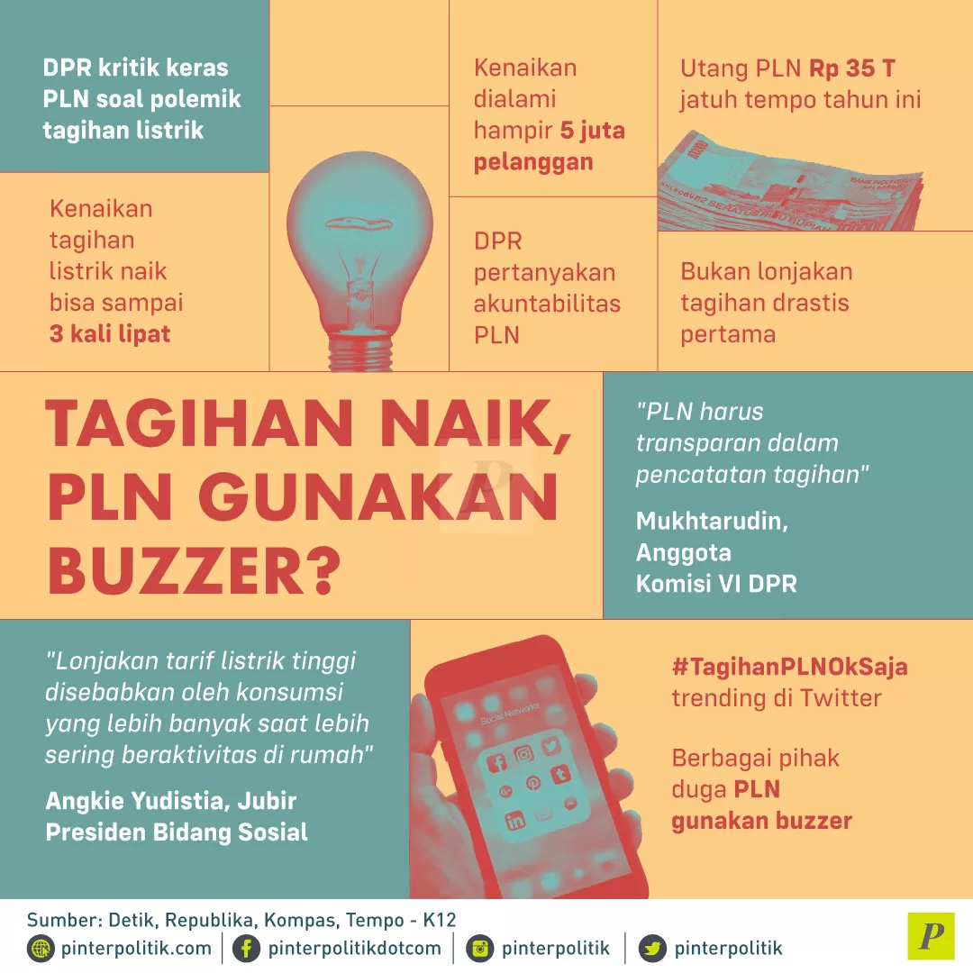 PLN soal polemik tagihan listrik