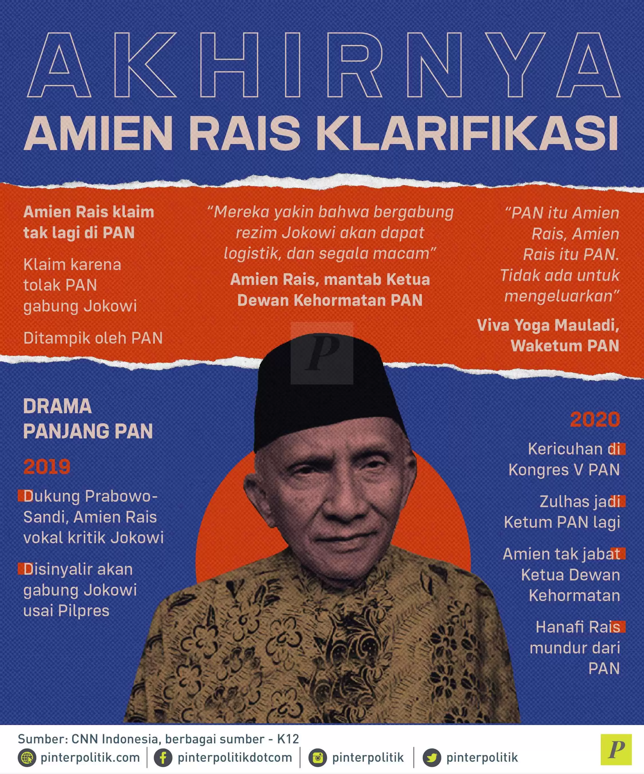 Akhirnya, Amien Rais Klarifikasi