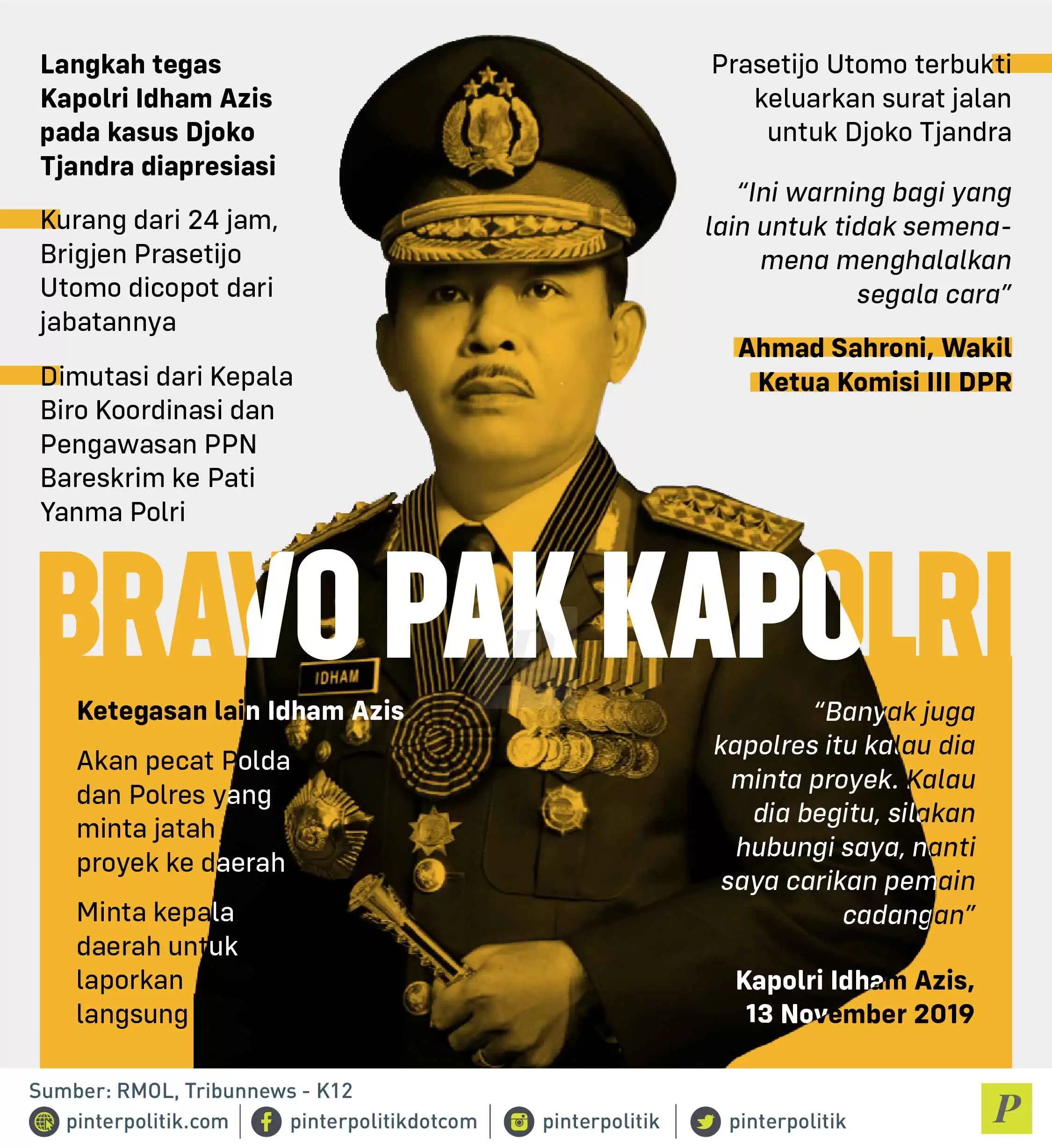 Bravo Pak Kapolri