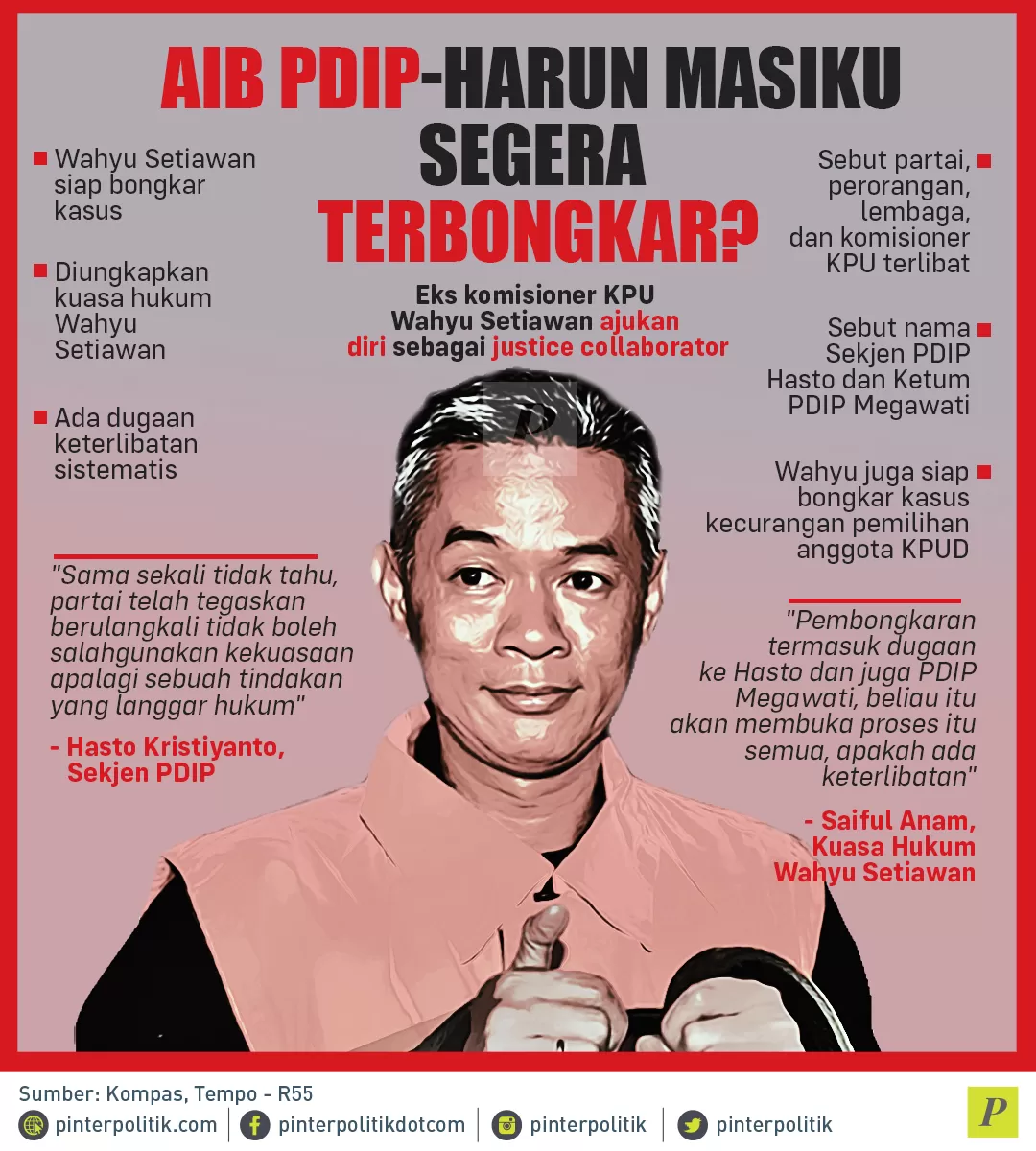 Aib PDIP-Harun Masiku Segera Terbongkar?