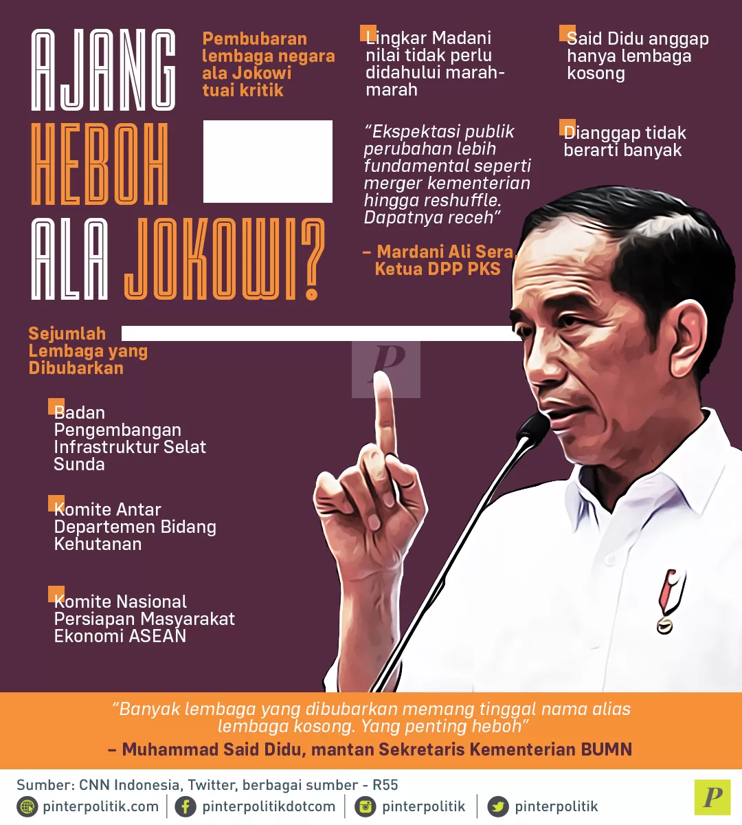 Ajang Heboh Ala Jokowi?