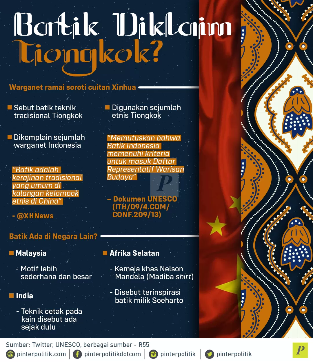 Batik Diklaim Tiongkok