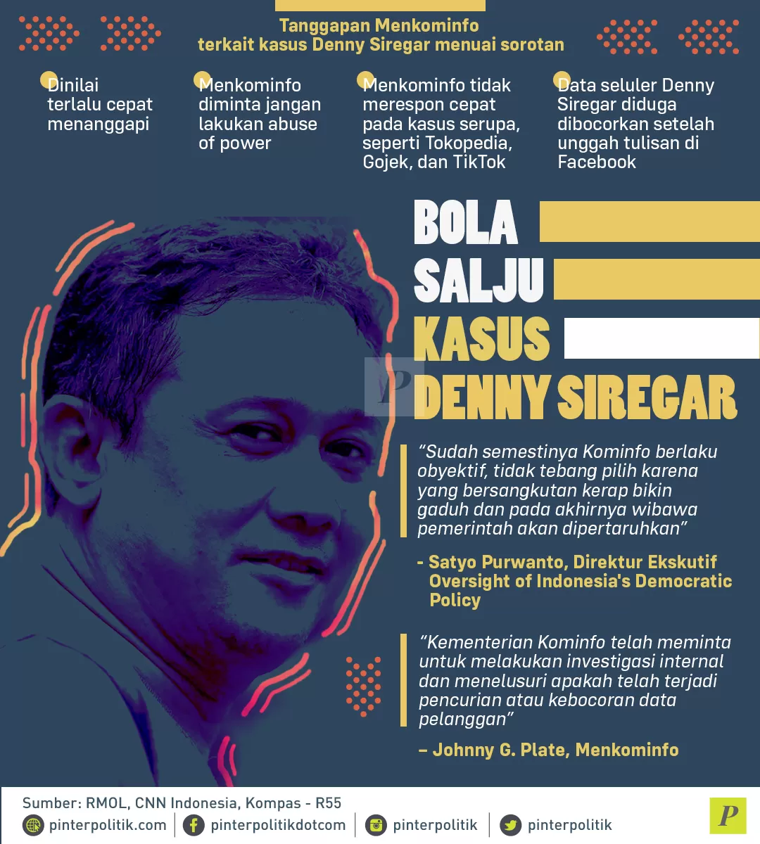 Bola Salju Kasus Denny Siregar