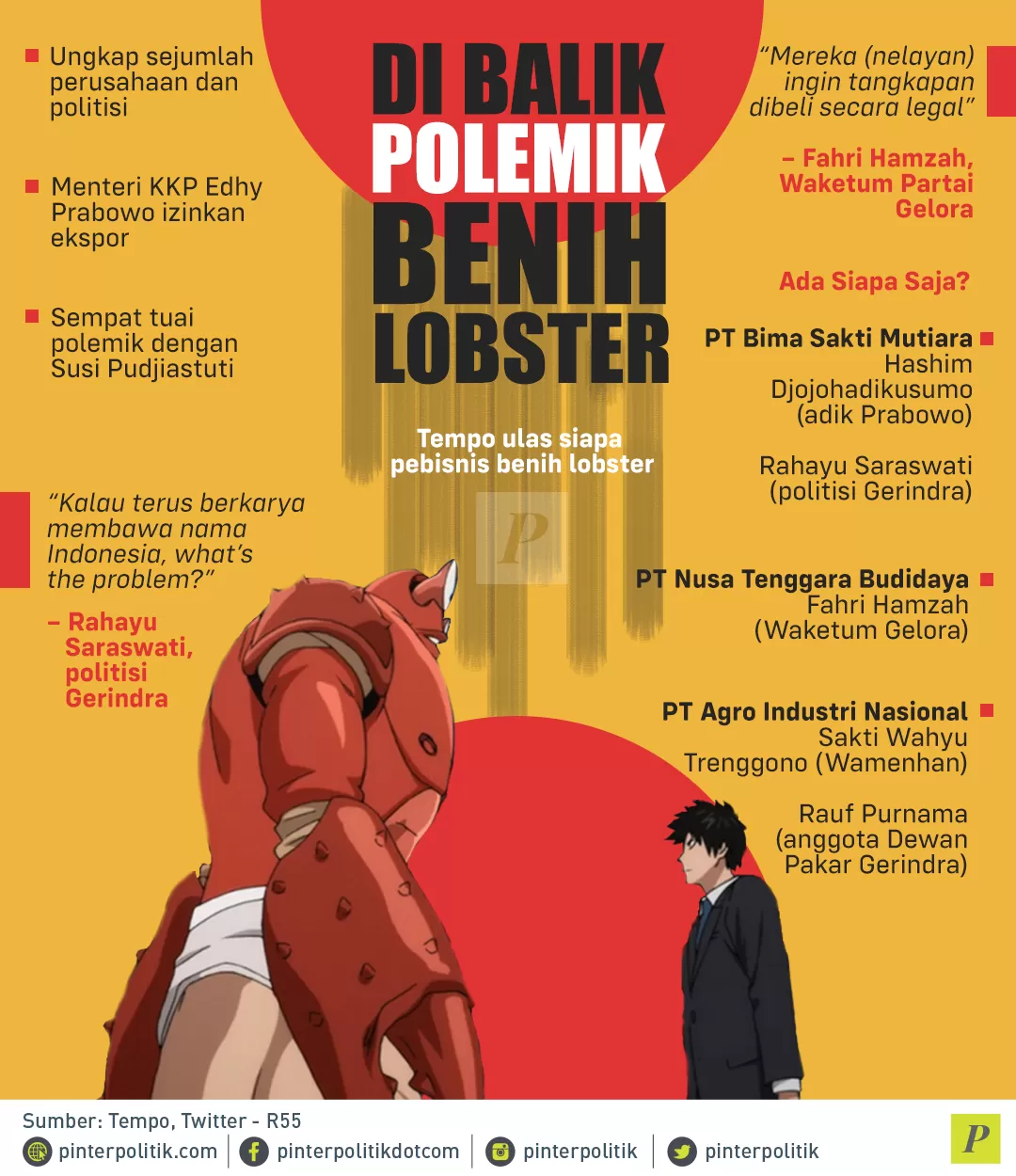 Di Balik Polemik Benih Lobster