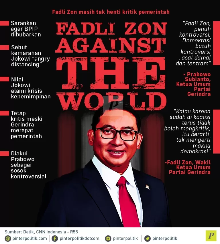 Fadli Zon Kritik Pemerintah