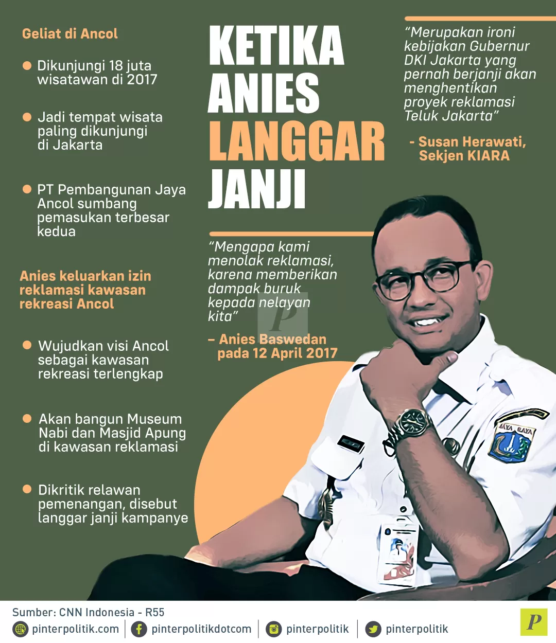 tempat wisata paling dikunjungi di Jakarta