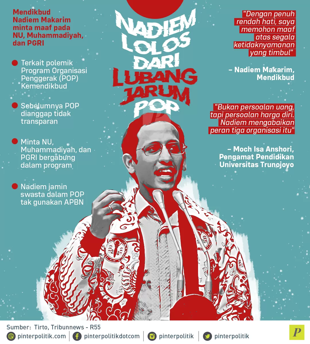 Nadiem Lolos Dari Lubang Jarum POP