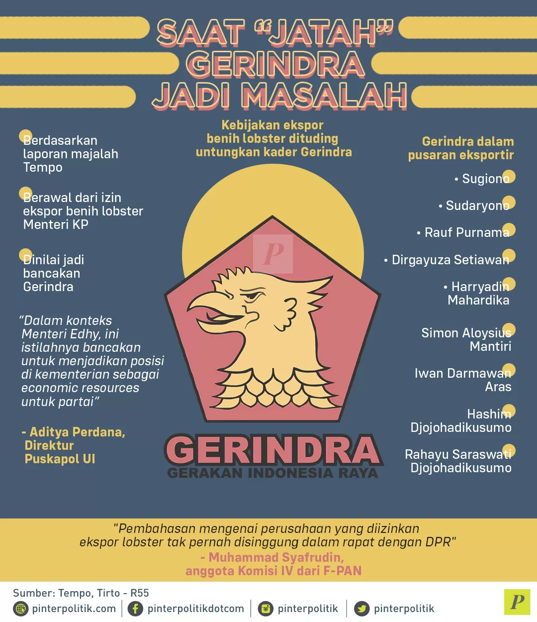 Saat jatah Gerindra Jadi Masalah