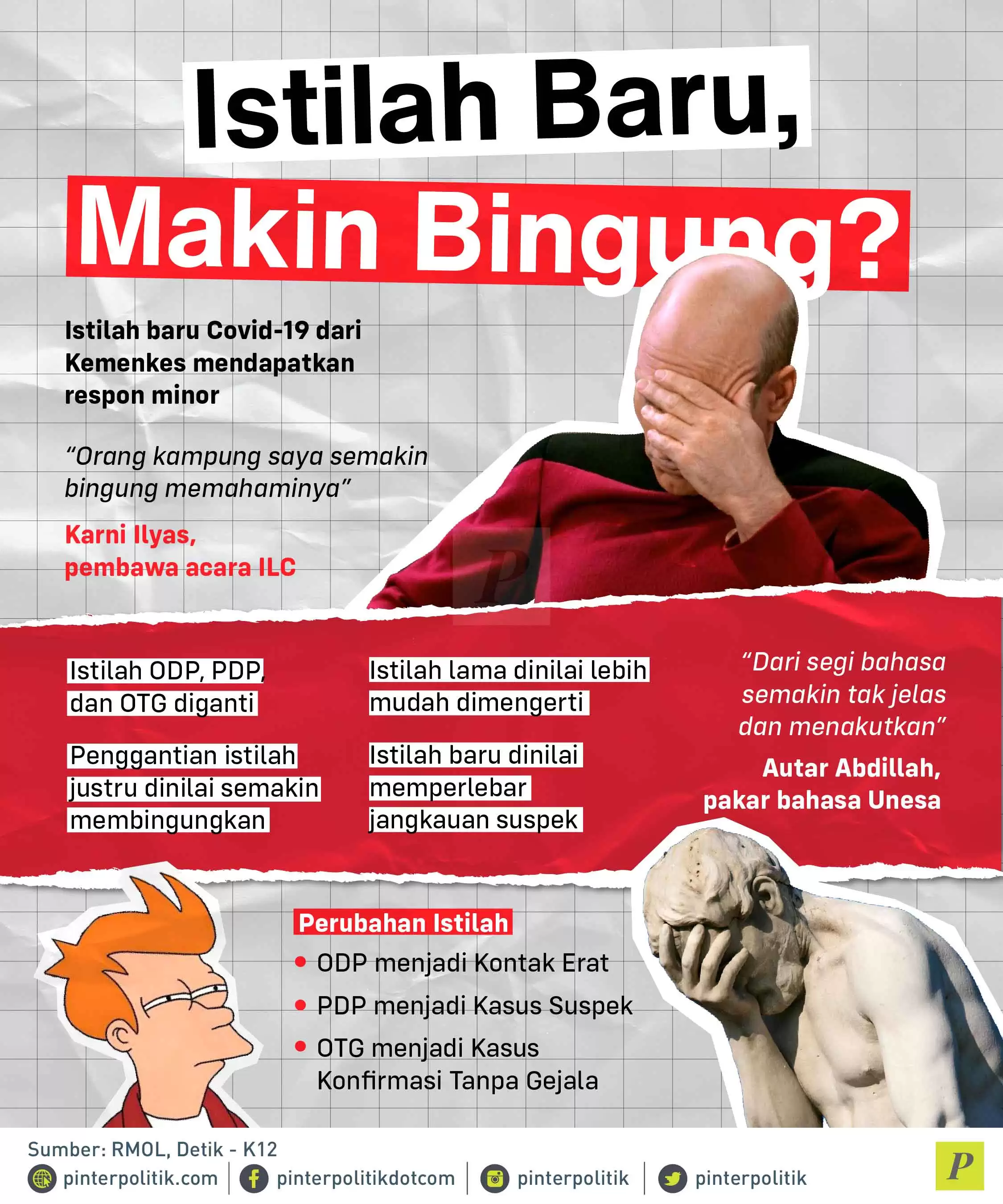 Istilah Baru, Makin Bingung?