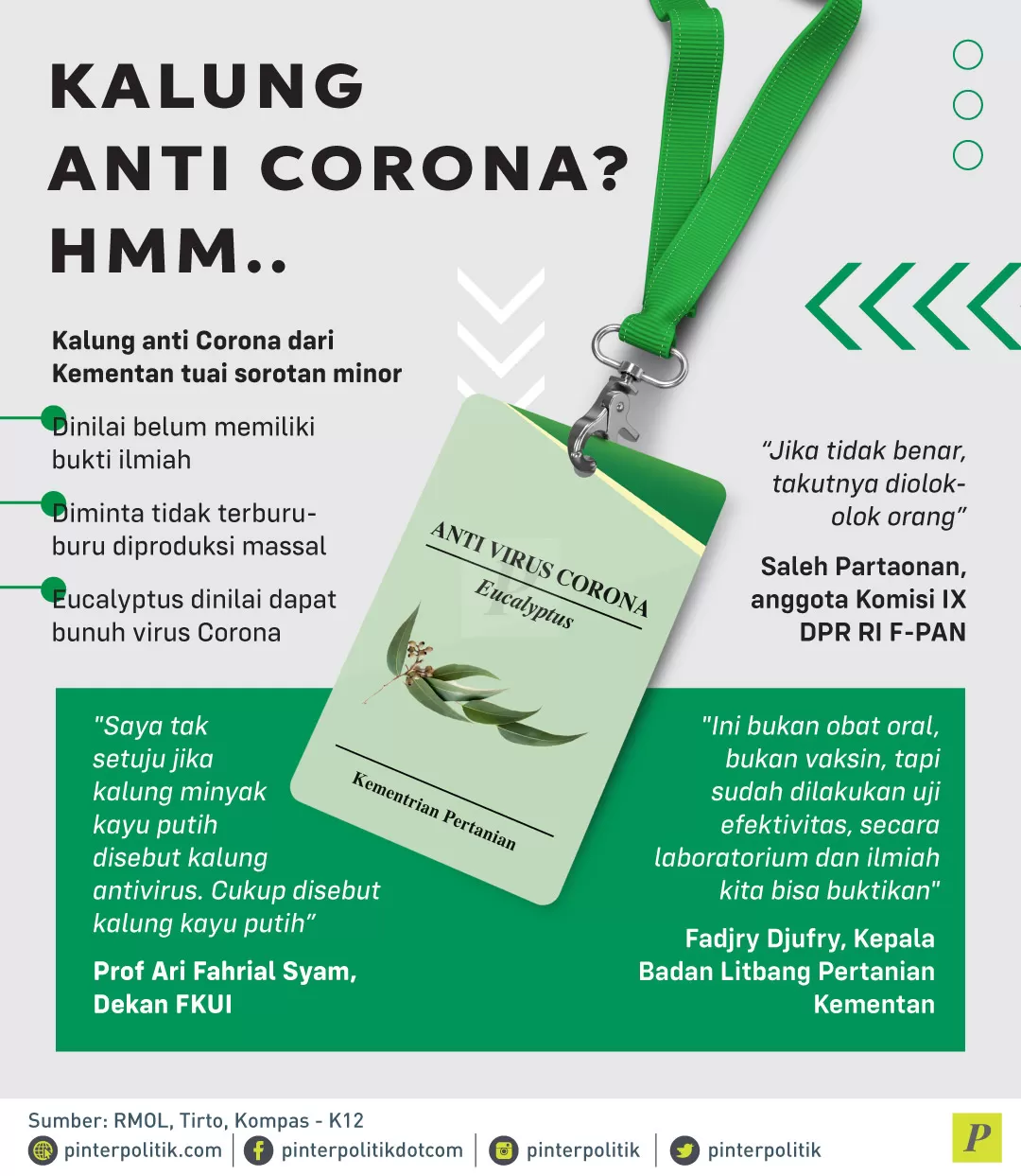 Kalung Anti Corona? Hmmm..
