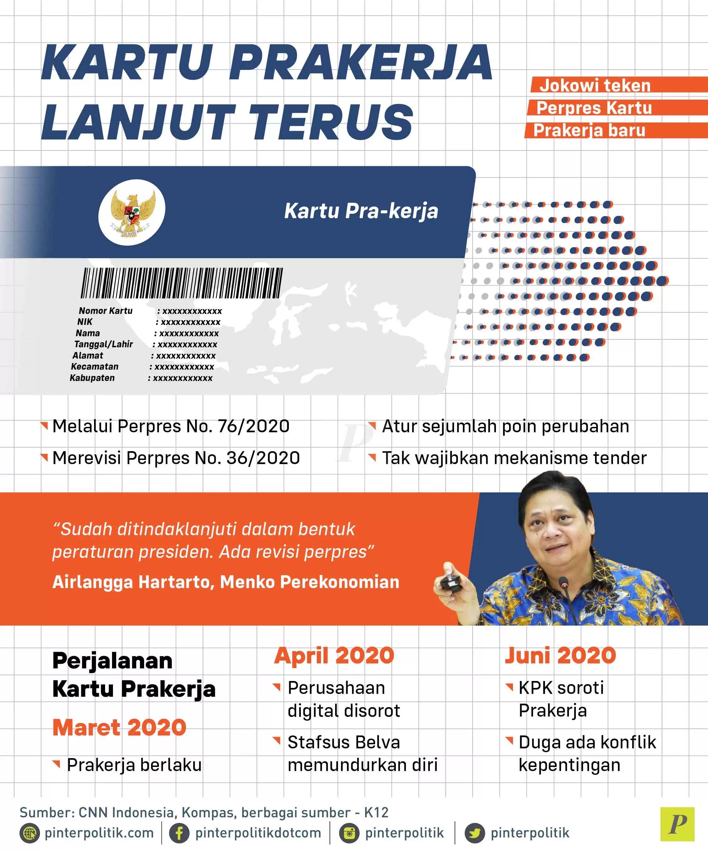 Kartu Prakerja Lanjut Terus
