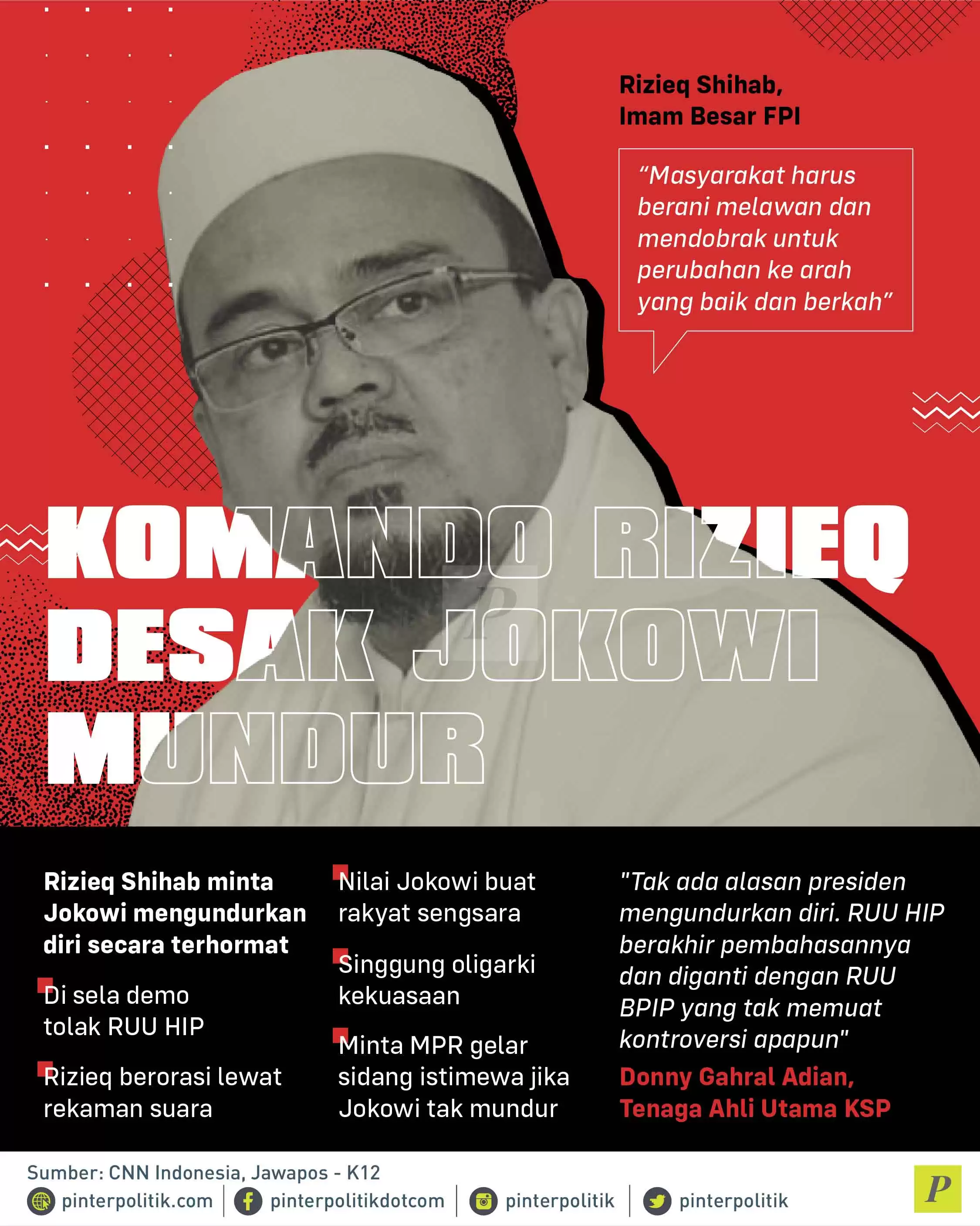 Komando Rizieq Desak Jokowi Mundur