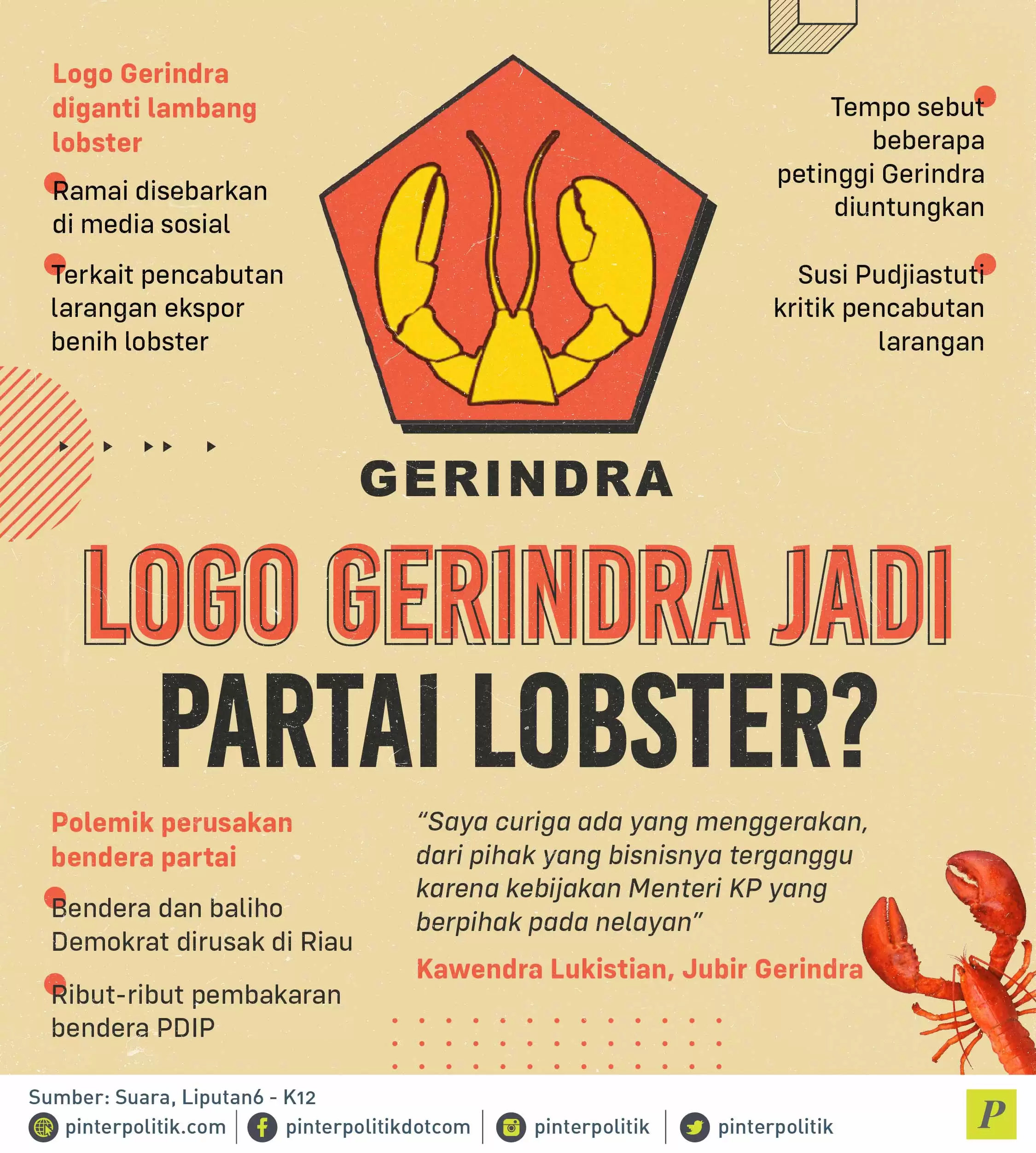 Logo Gerindra Jadi Partai Lobster?