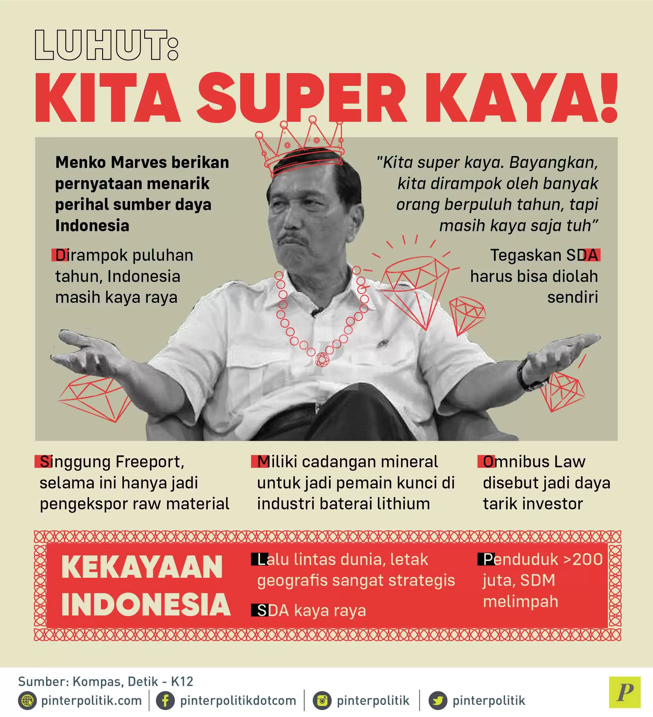 Luhut: Kita Super Kaya