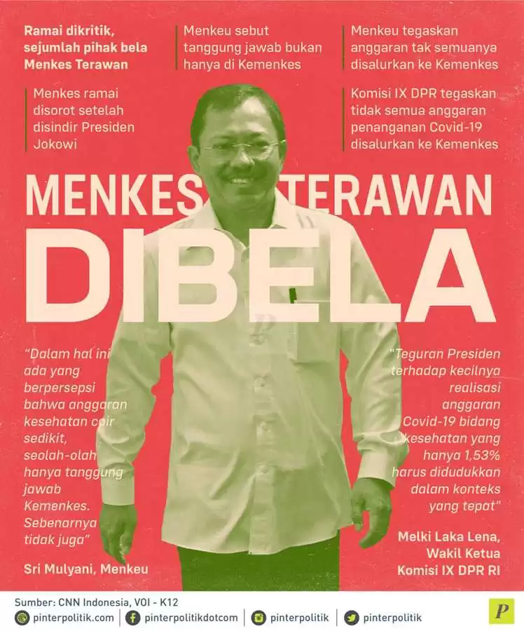 Menkes Terawan