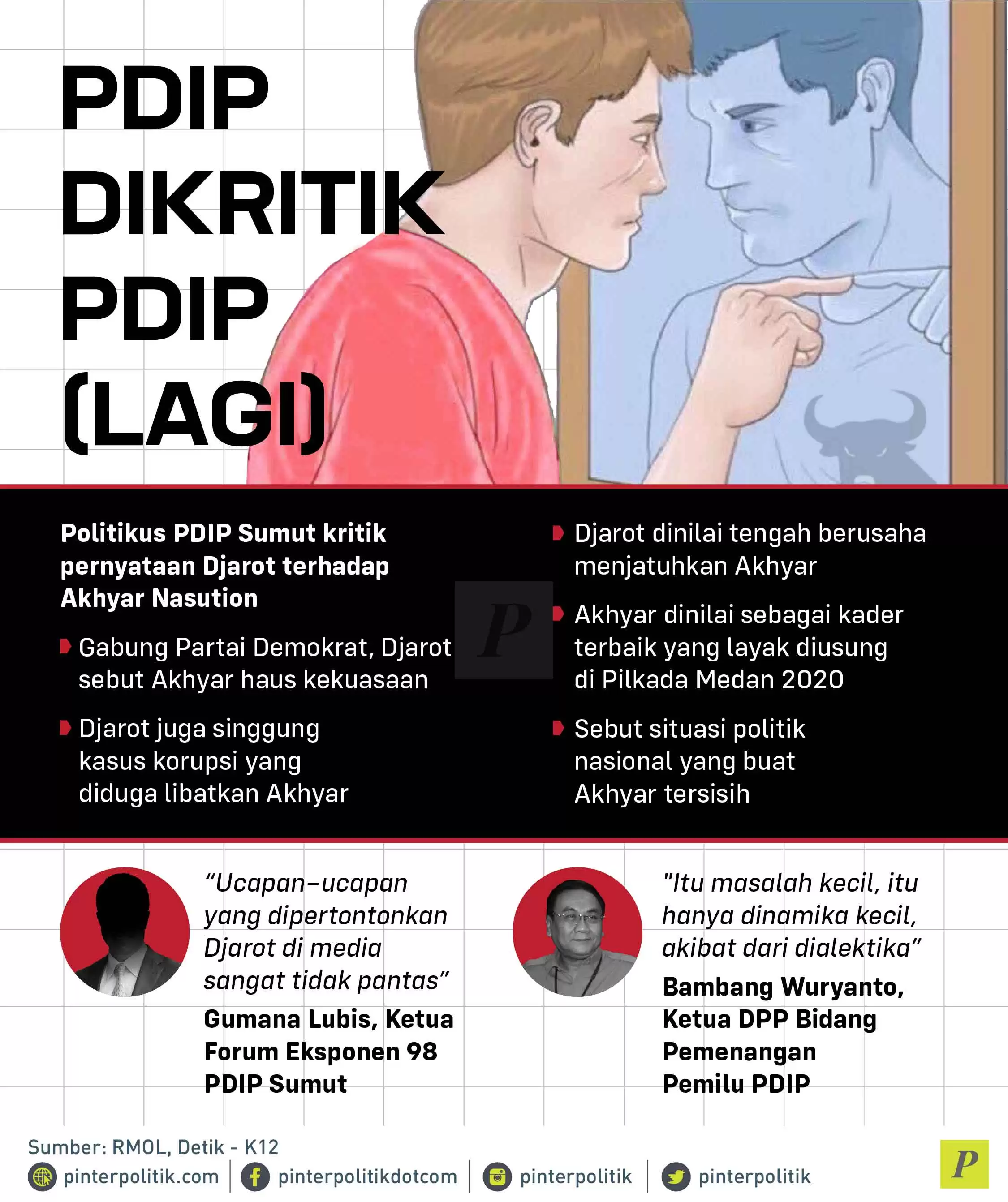 PDIP Dikritik PDIP (Lagi)