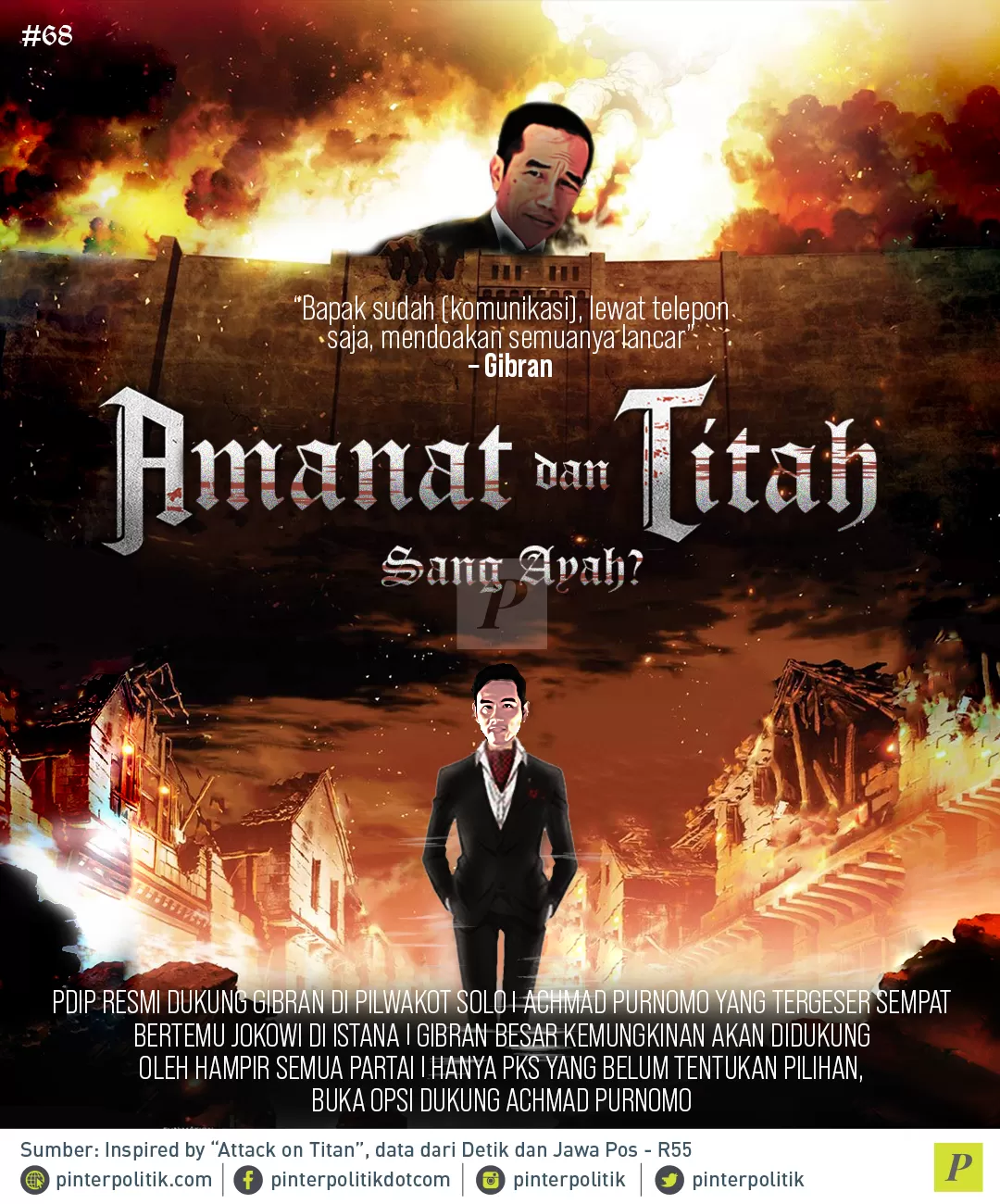 Amanat dan Titah Sang ayah?