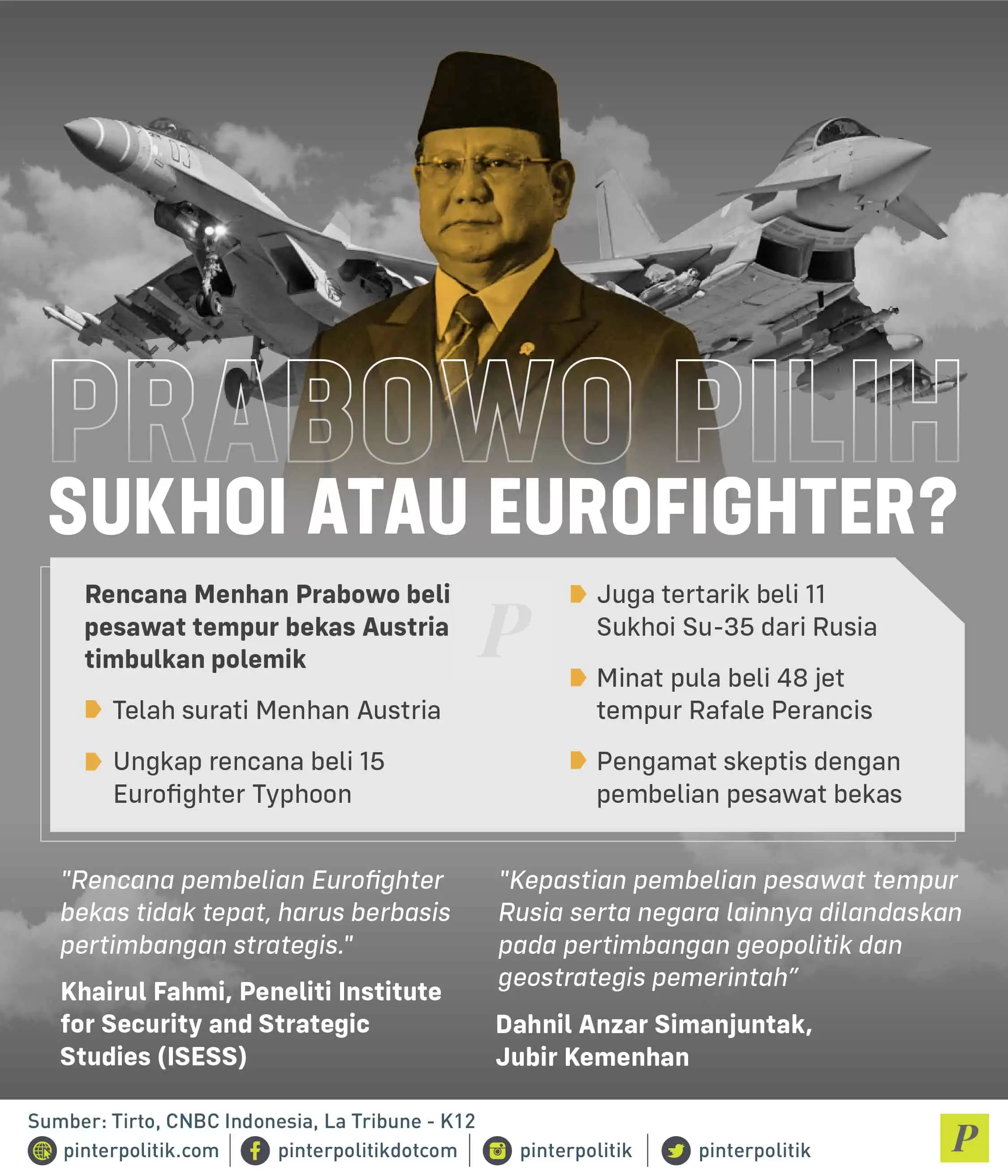 Prabowo Pilih Sukhoi atau Eurofighter?