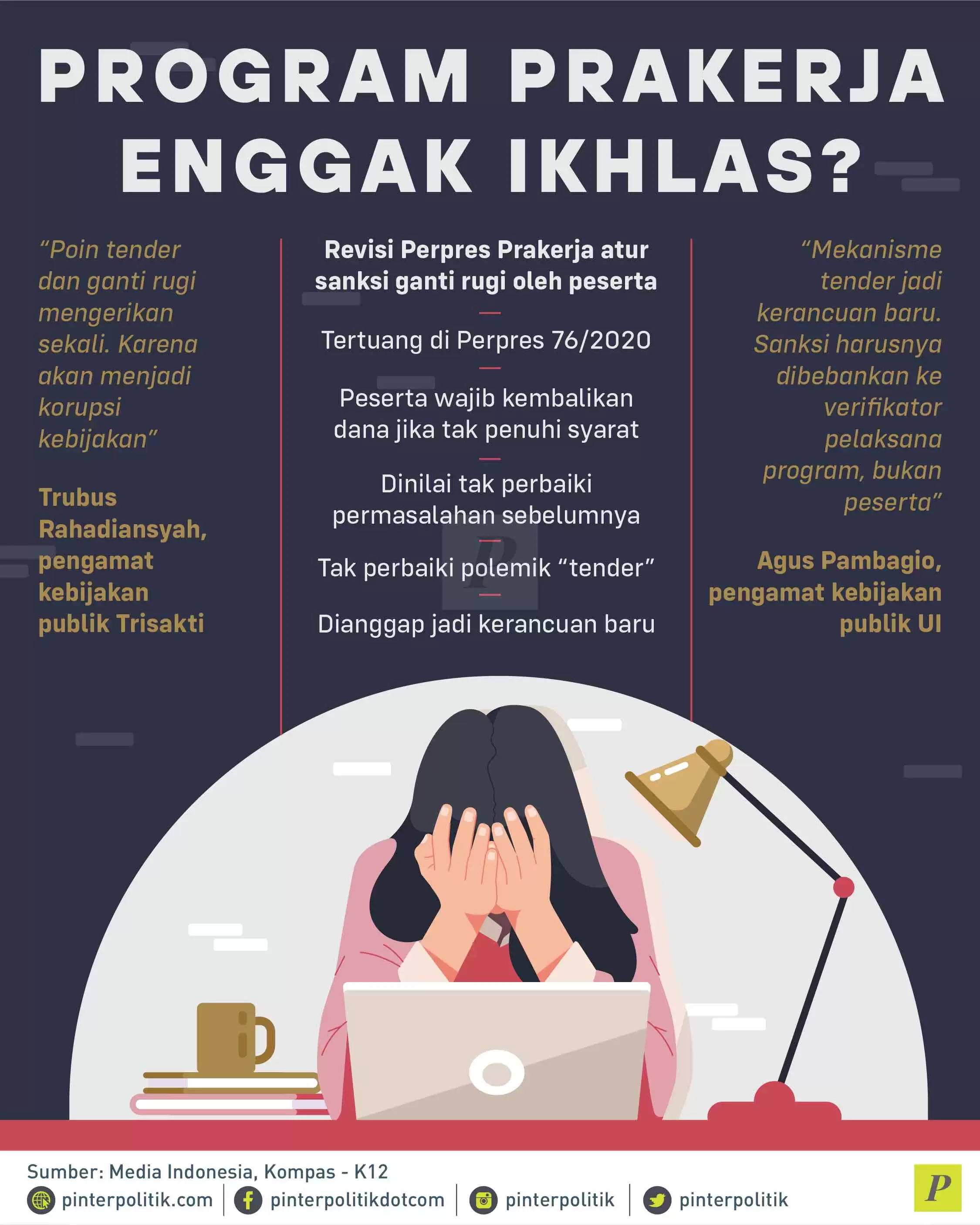 Program Prakerja Nggak Ikhlas?