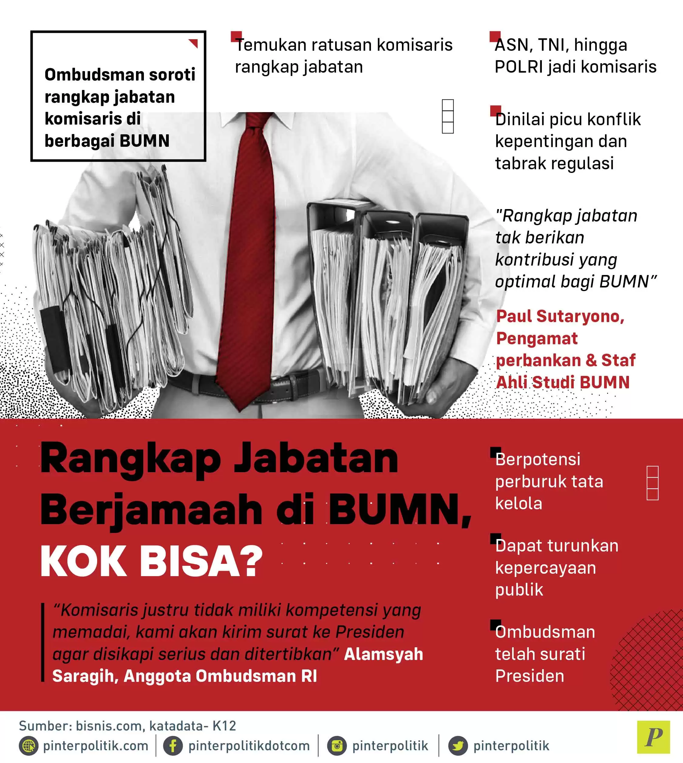 Rangkap Jabatan Berjamaah di BUMN, Kok Bisa?