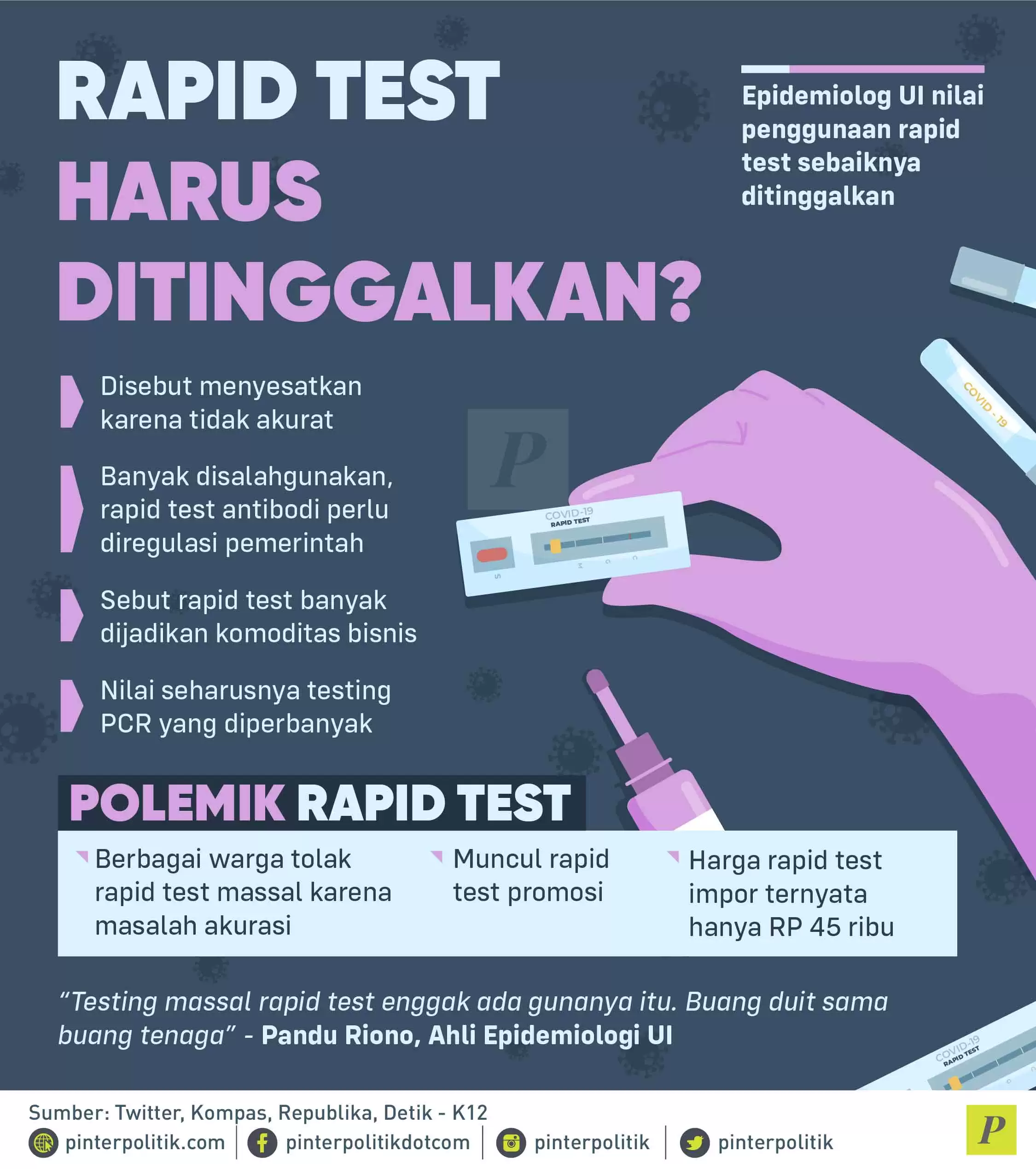 Rapid Test Harus Ditinggalkan?