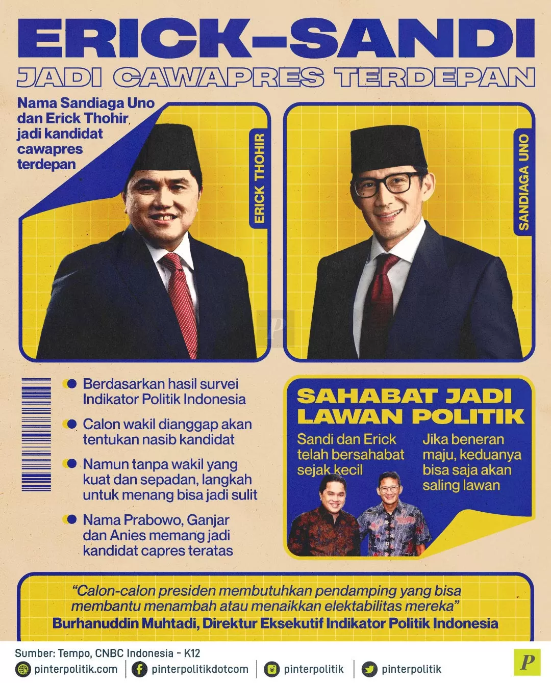 Saling Sikut Cawapres Ganjar, Sandi vs Erick?