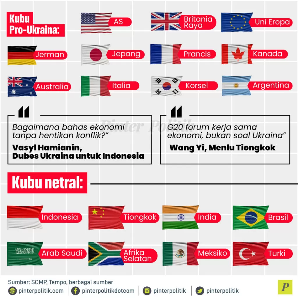 g 20 indonesia makin panas 2