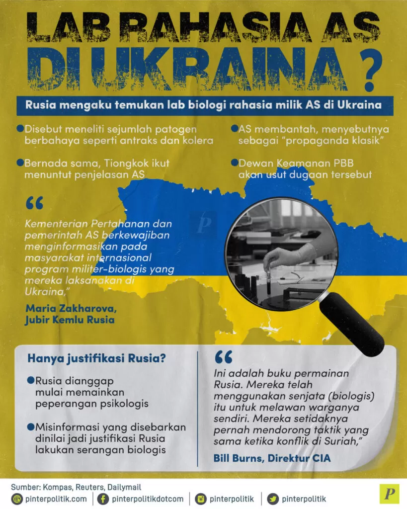 lab rahasia as di ukraina