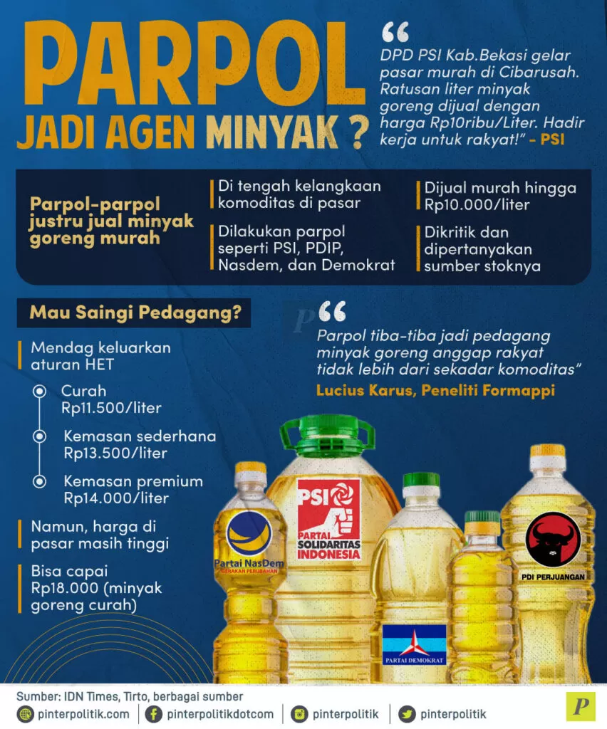 parpol jadi agen minyak