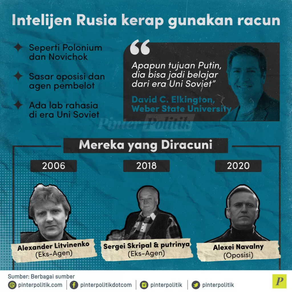 racun di tangan putin 2