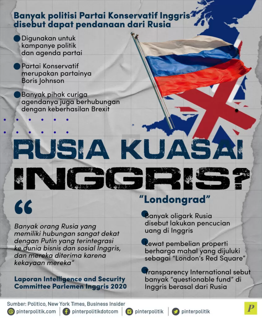 rusia kuasai inggris