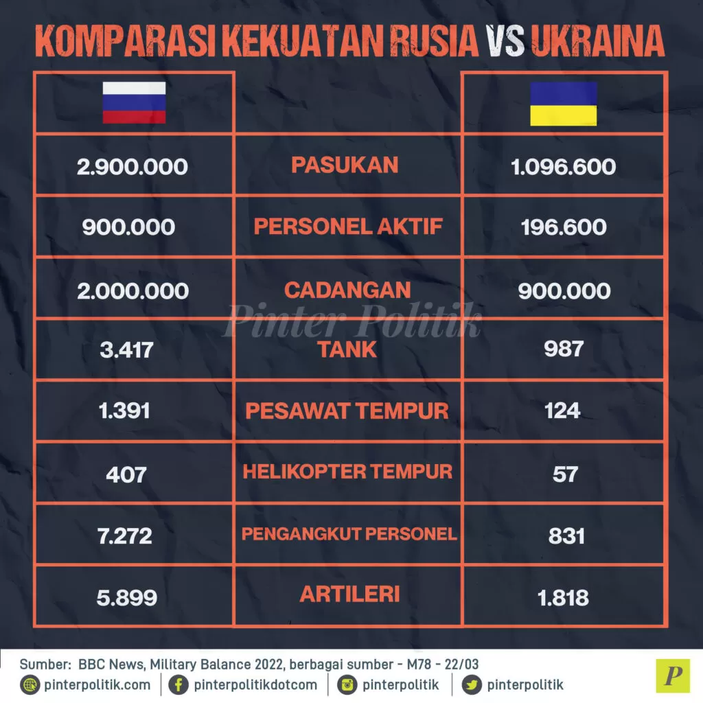 infografis blank new watermark