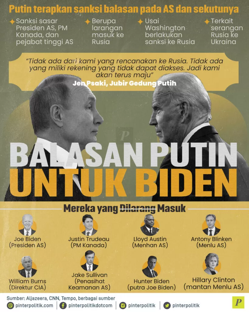 balasan putin untuk biden