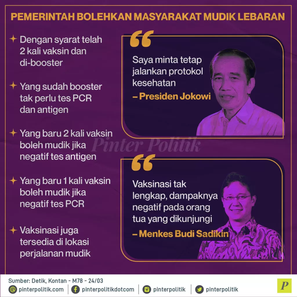 infografis blank new watermark