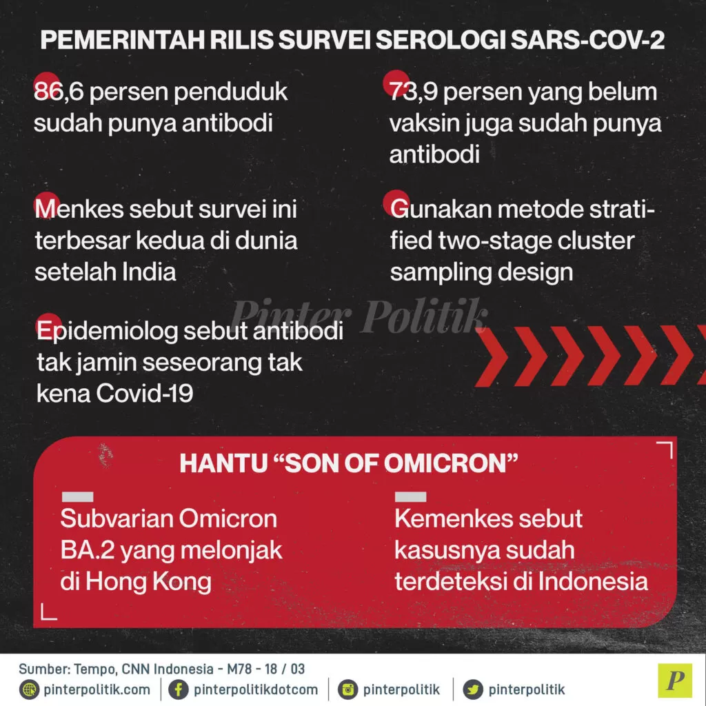 infografis blank new watermark