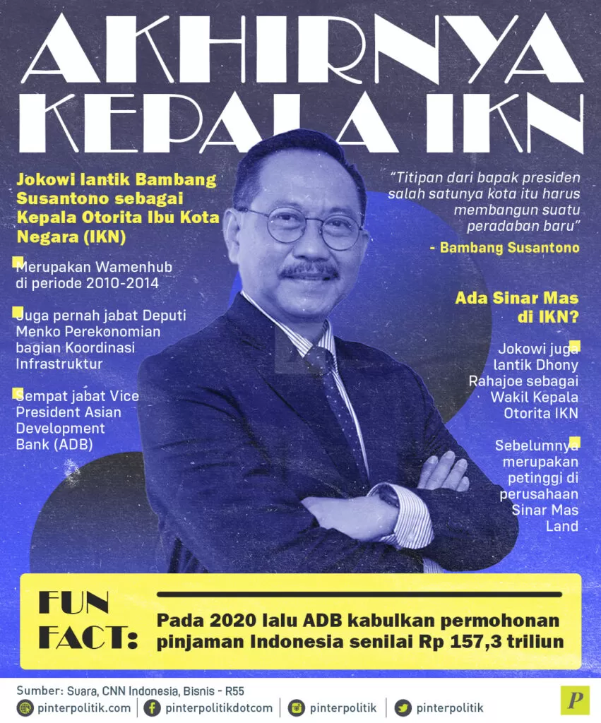 infografis akhirnya kepala ikn