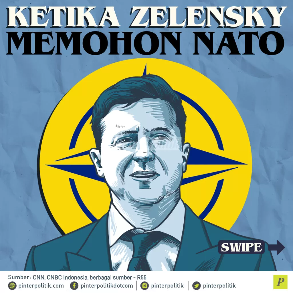 infografis ketika zelensky memohon nato