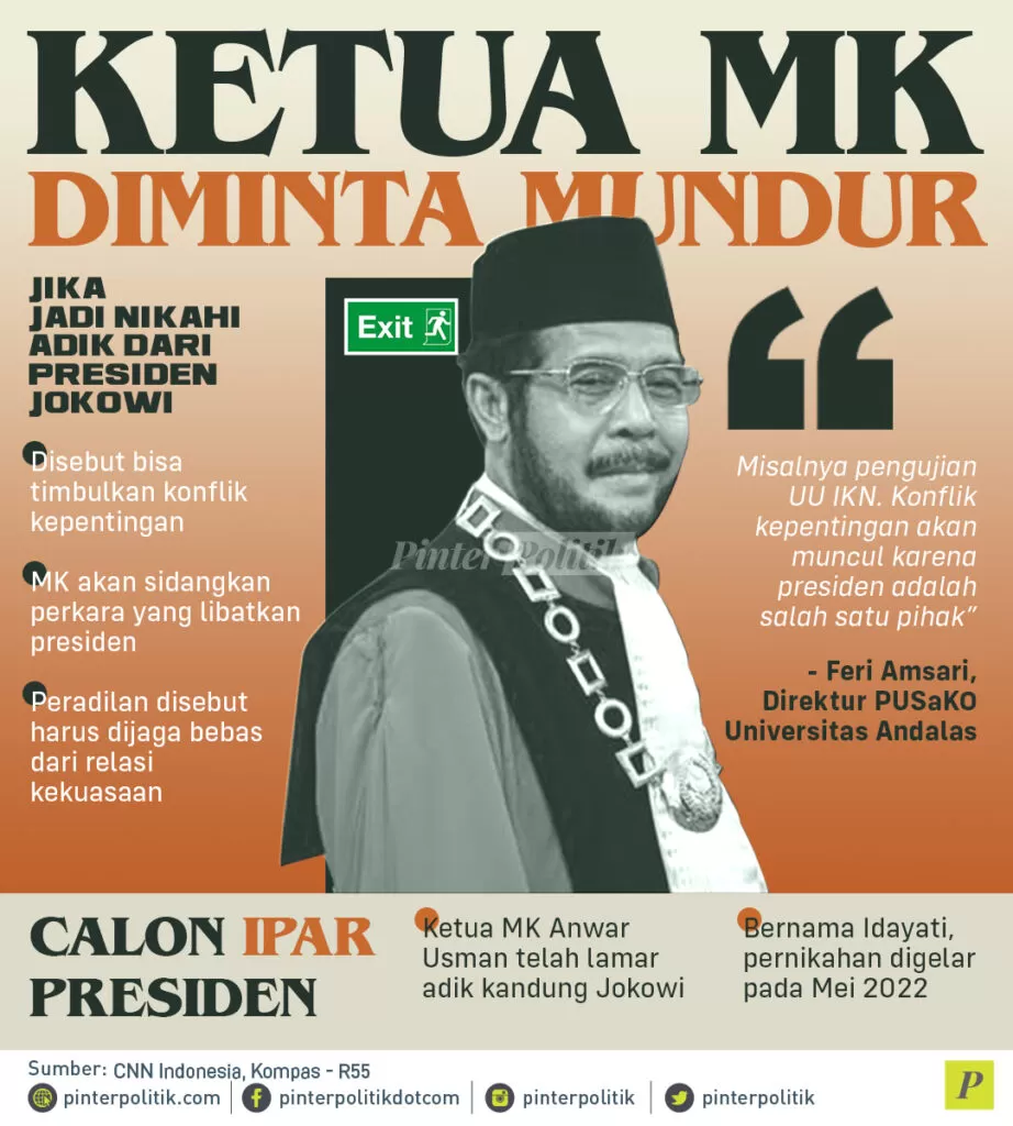 infografis ketua mk diminta mundur 1