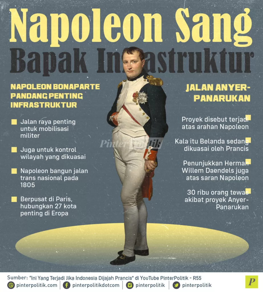 infografis napoleon sang bapak infrastruktur