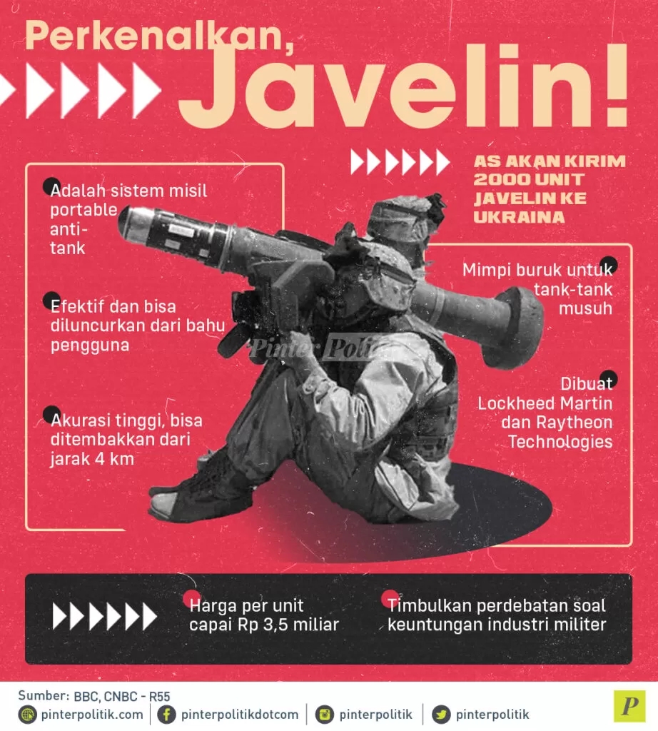 infografis perkenalkan javelin