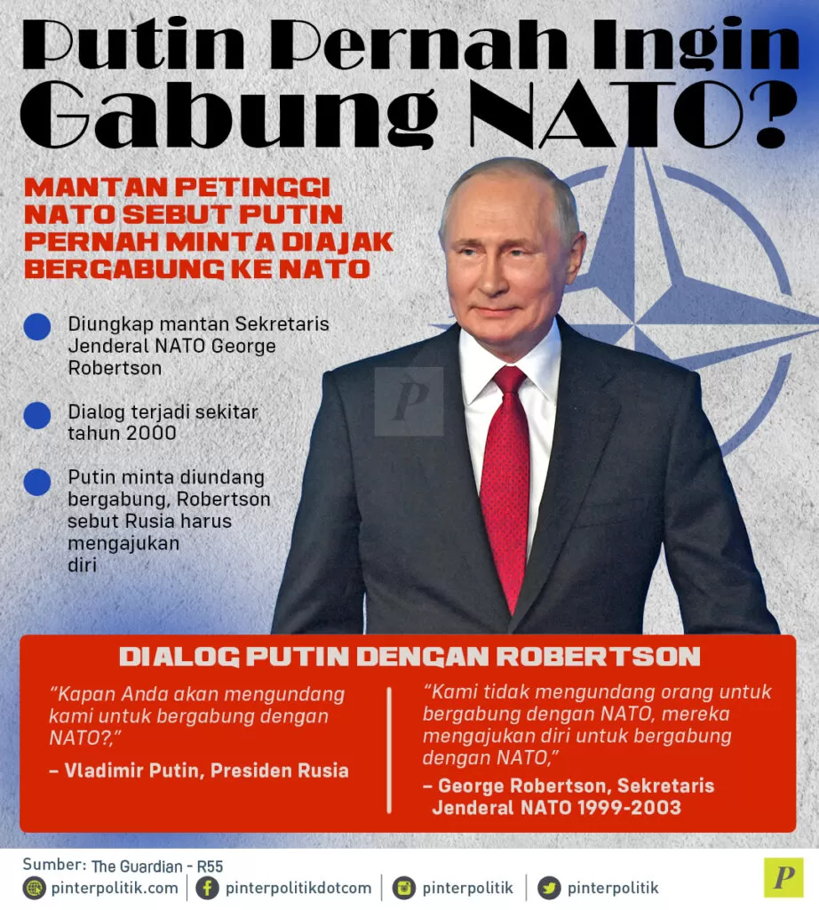 infografis putin pernah ingin gabung nato