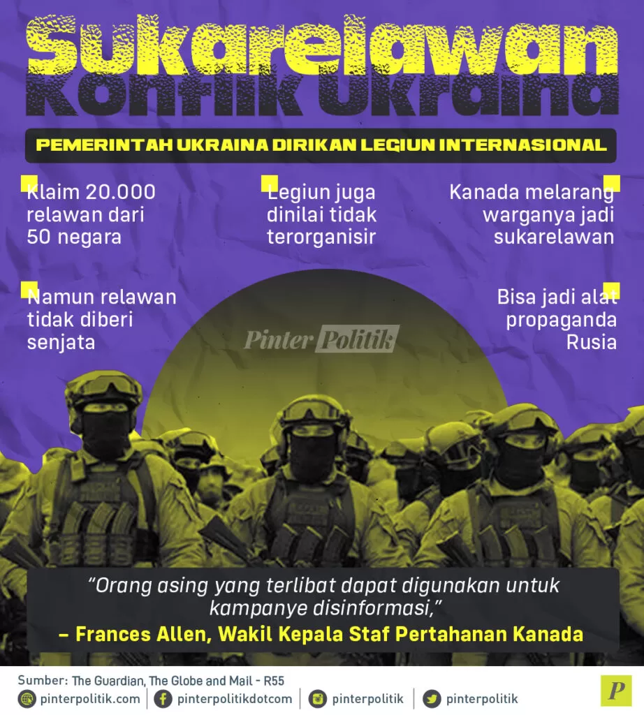 infografis sukarelawan konflik ukraina