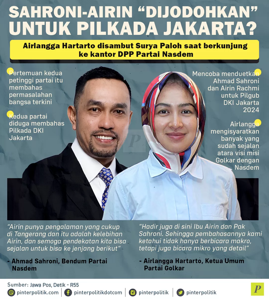 infografis syahroni airin dijodohkan untuk pilkada jakarta