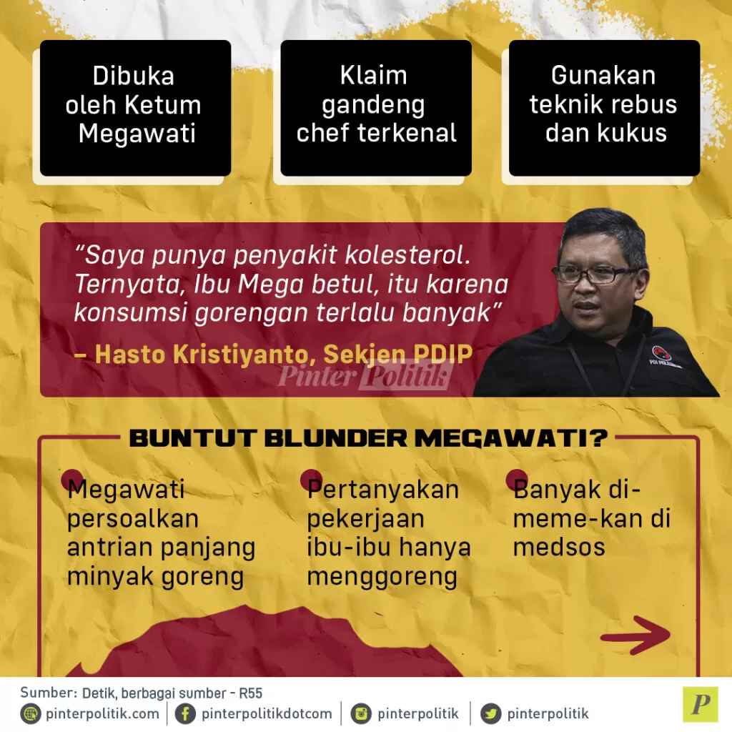infografis tutorial sehat ala megawati 2